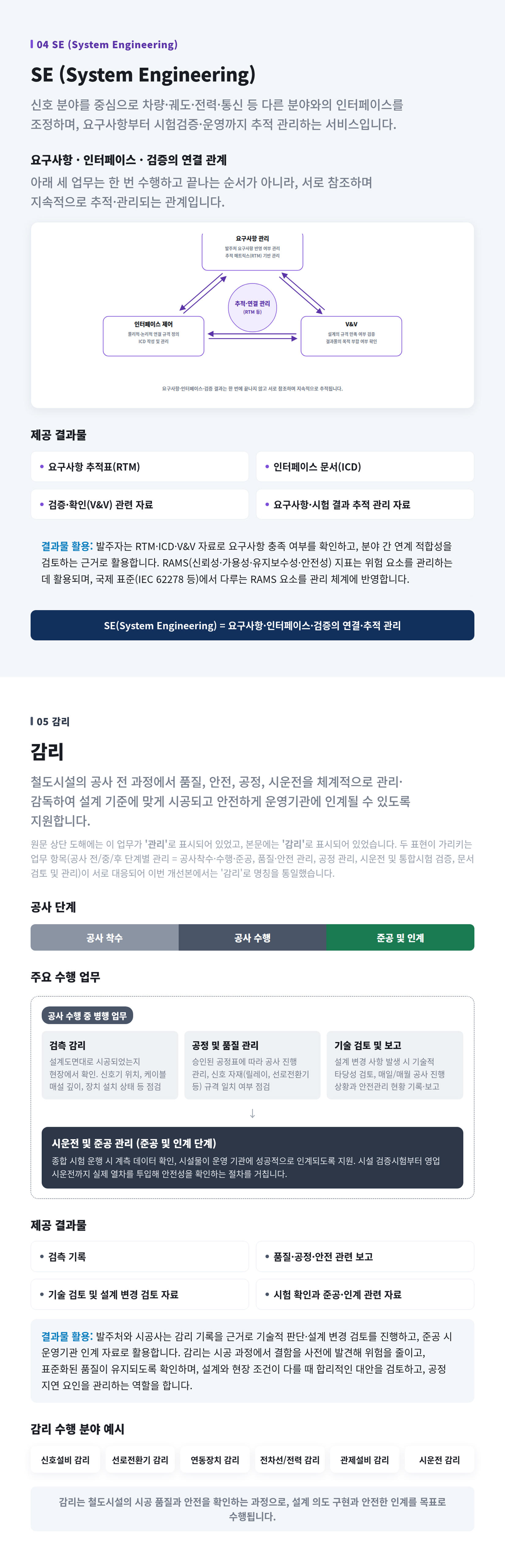 철도 엔지니어링1