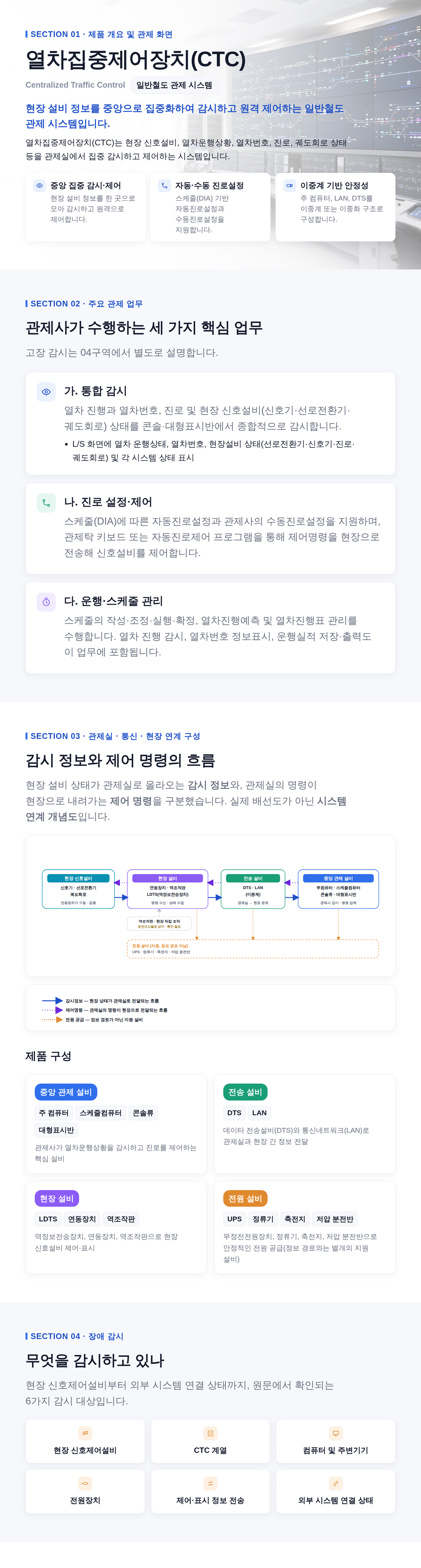 열차집중제어장치(CTC)