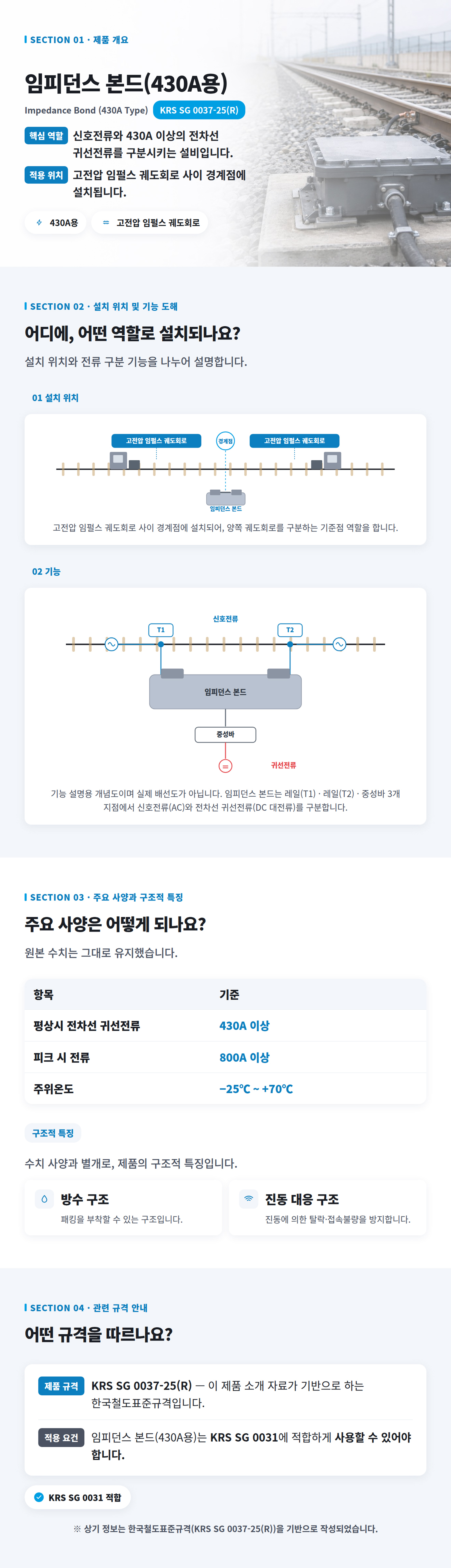 임피던스 본드