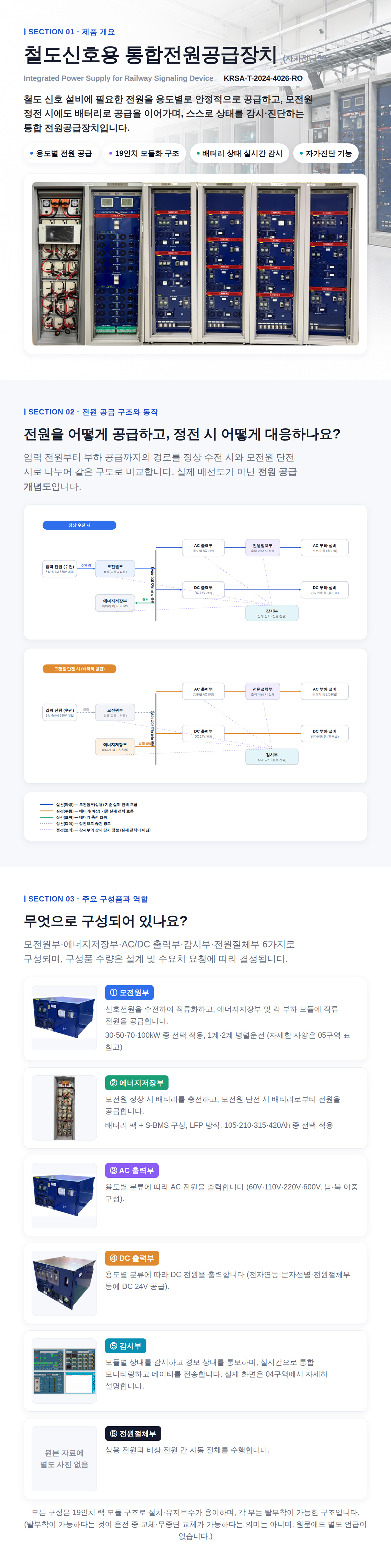 철도신호용_통합전원공급장치